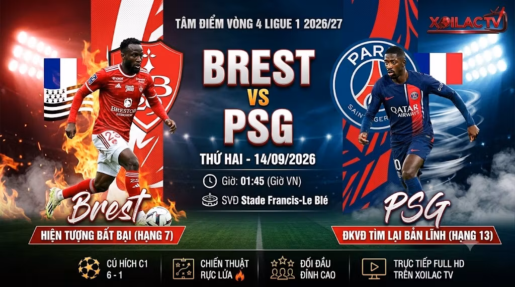 Nhận định trận đấu Brest vs PSG vòng 4 Ligue 1 lúc 01h45 ngày 14/09, phát sóng trực tiếp bóng đá Full HD tại Xoilac TV.
